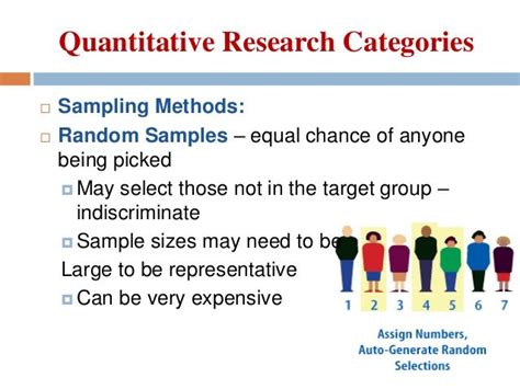 sample selection in quantitative research